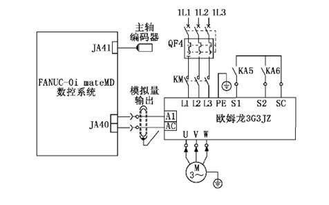 變頻(pín)器硬件(jian)接線圖(tú) 變(bian)頻器硬(yìng)件接線(xiàn)圖